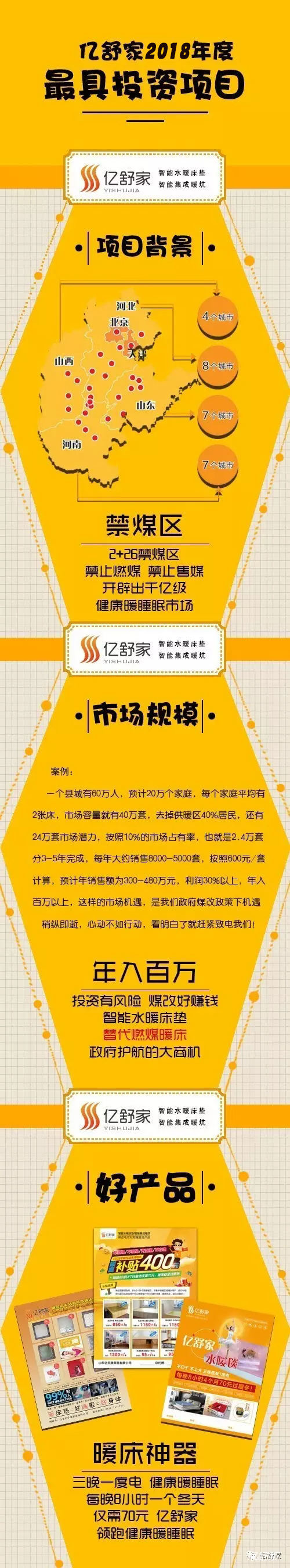 亿舒家智能水暖毯